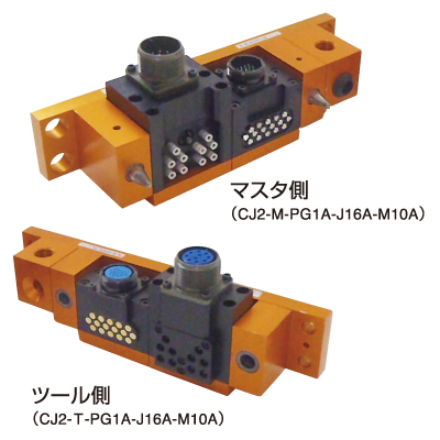 カップルジョイント ３モジュール